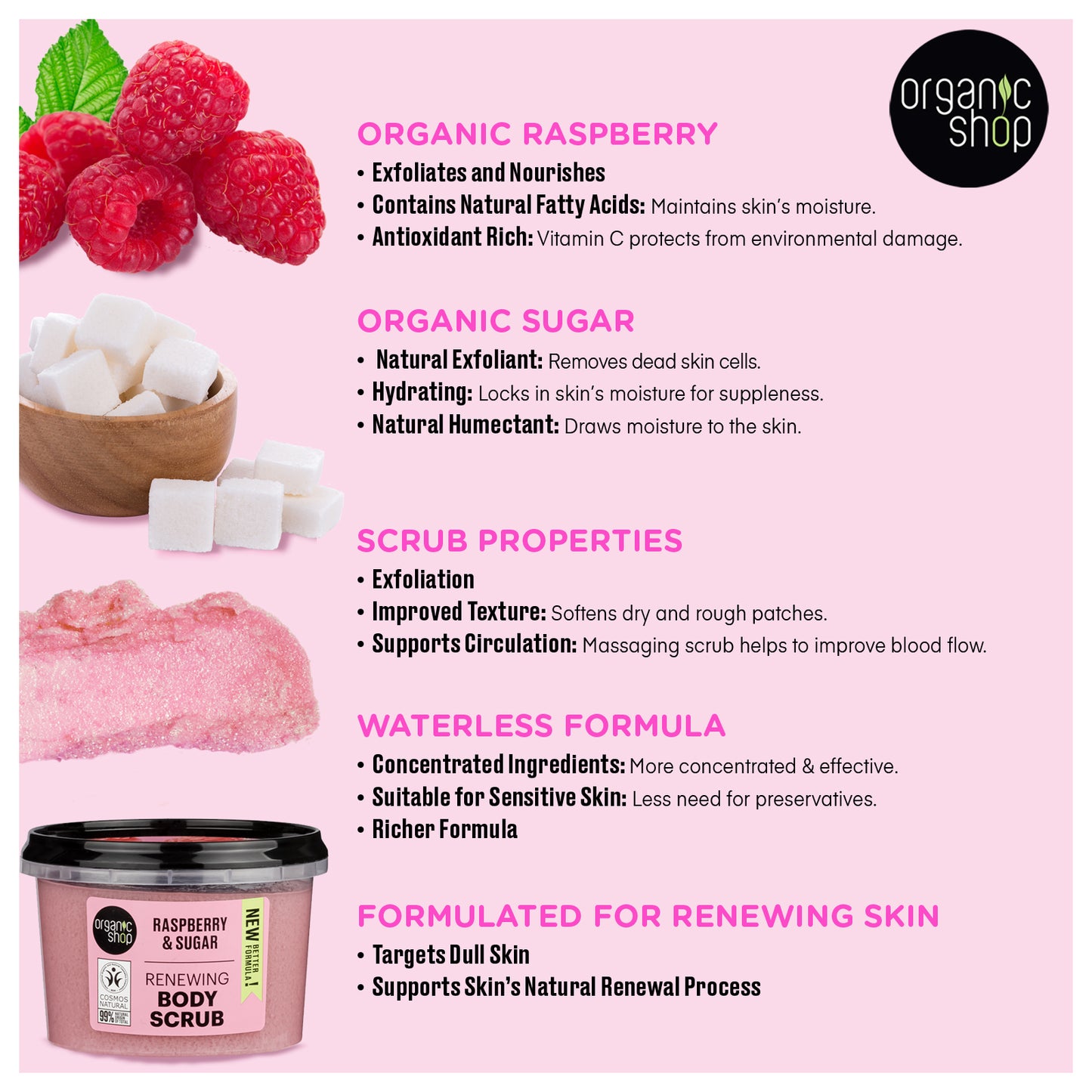 Renewing Body Scrub - Raspberry & Sugar, 250 ml